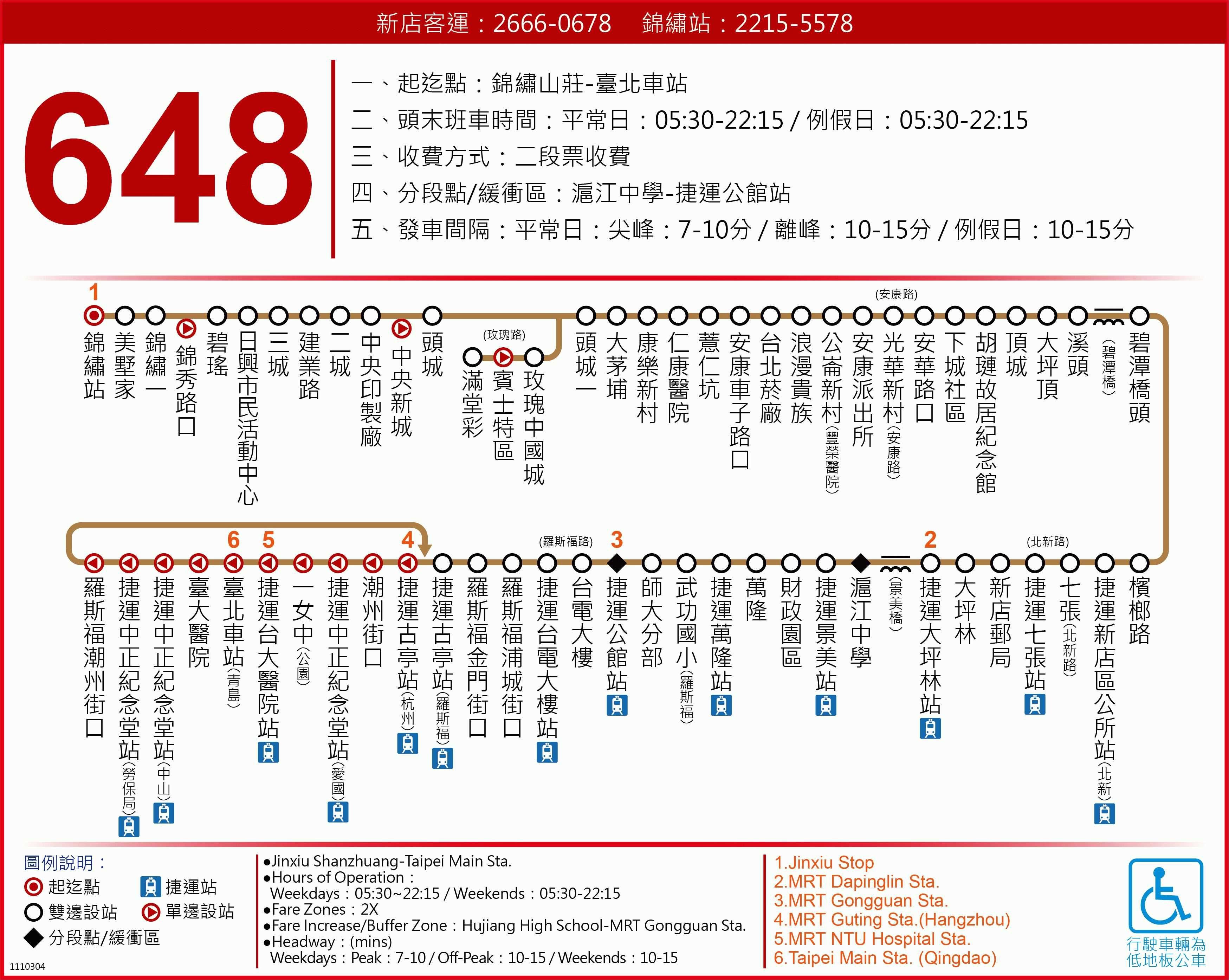 648Route Map-台北市 Bus