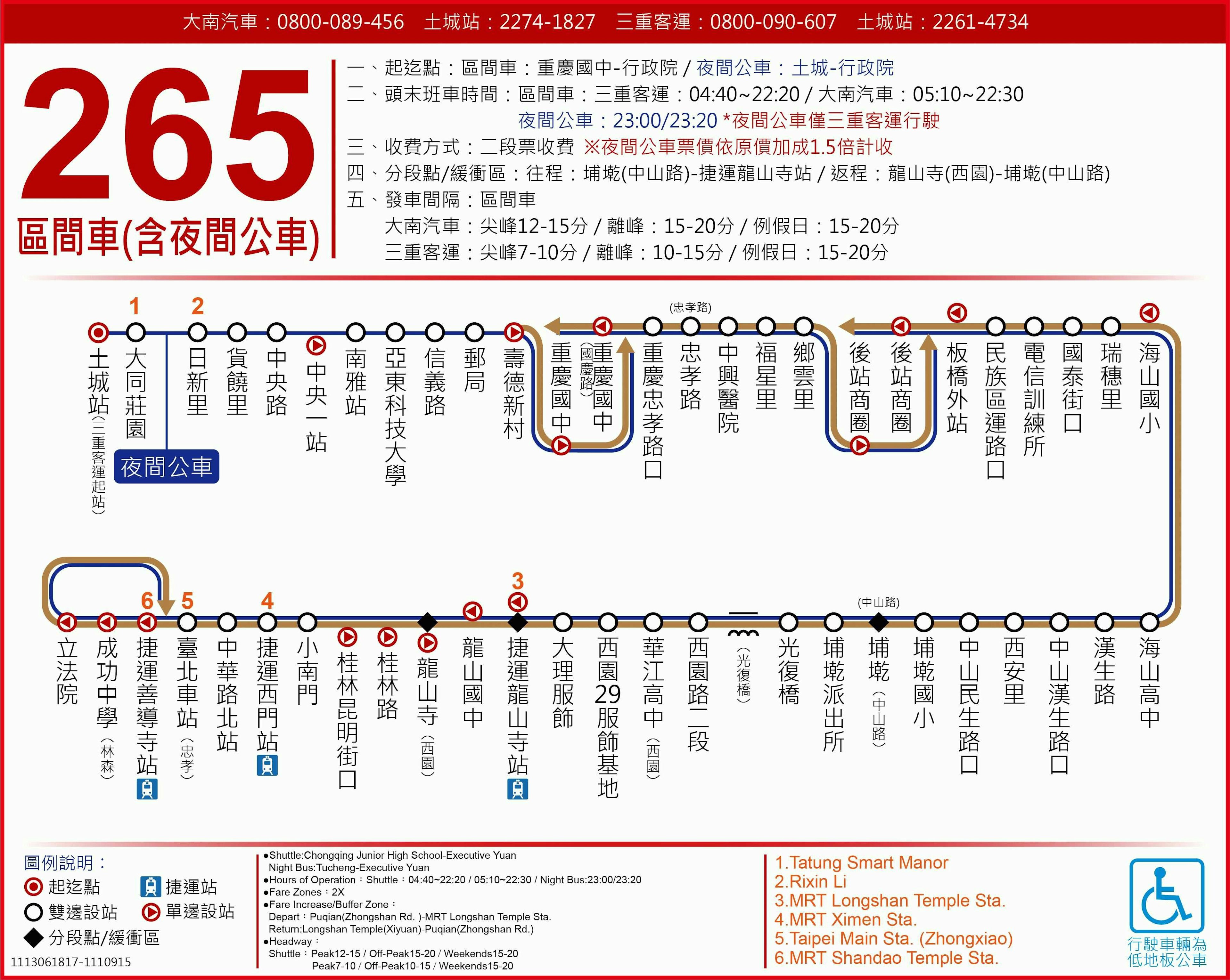 265區路線圖-台北市公車