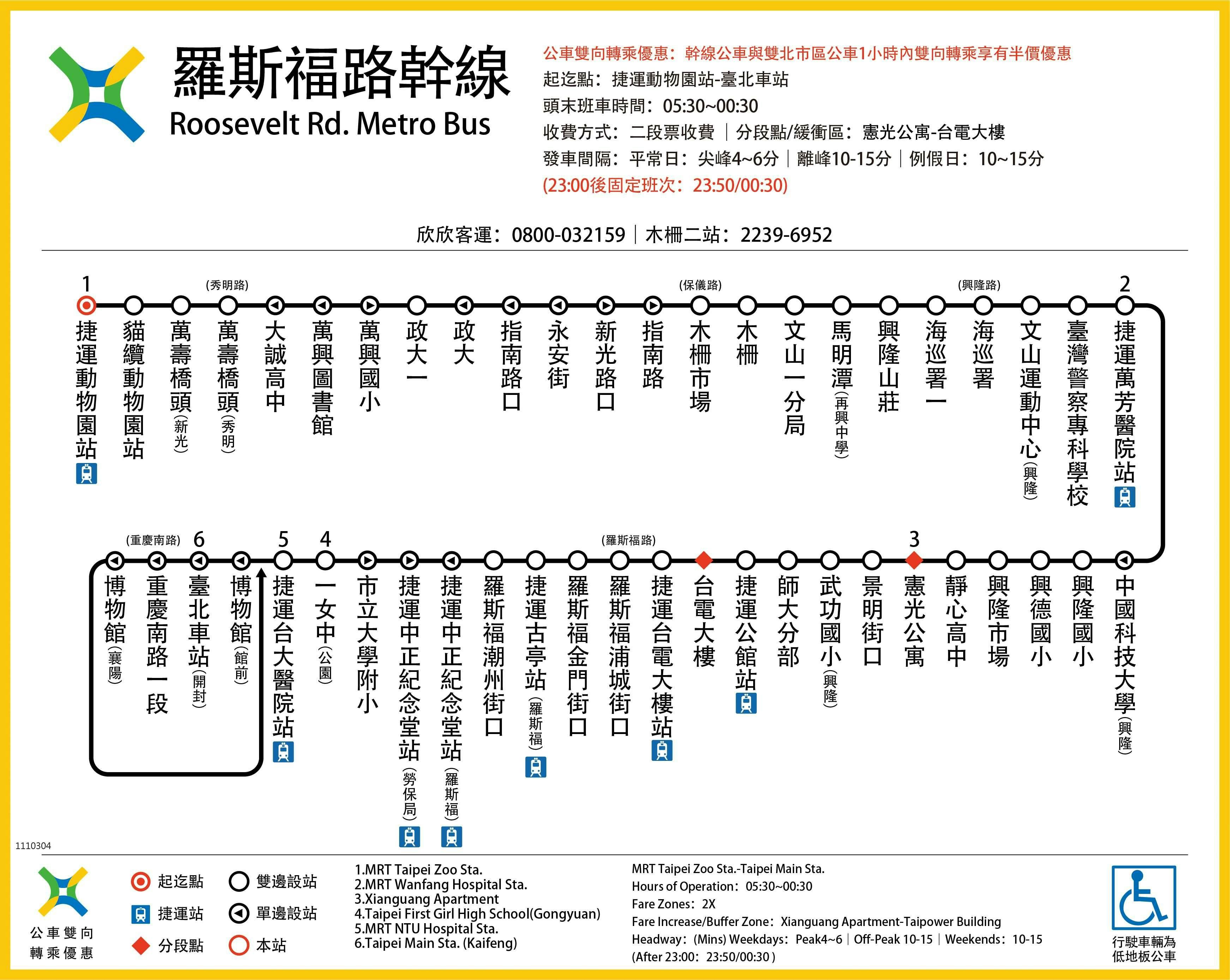 Roosevelt Rd. Metro BusRoute Map-台北市 Bus
