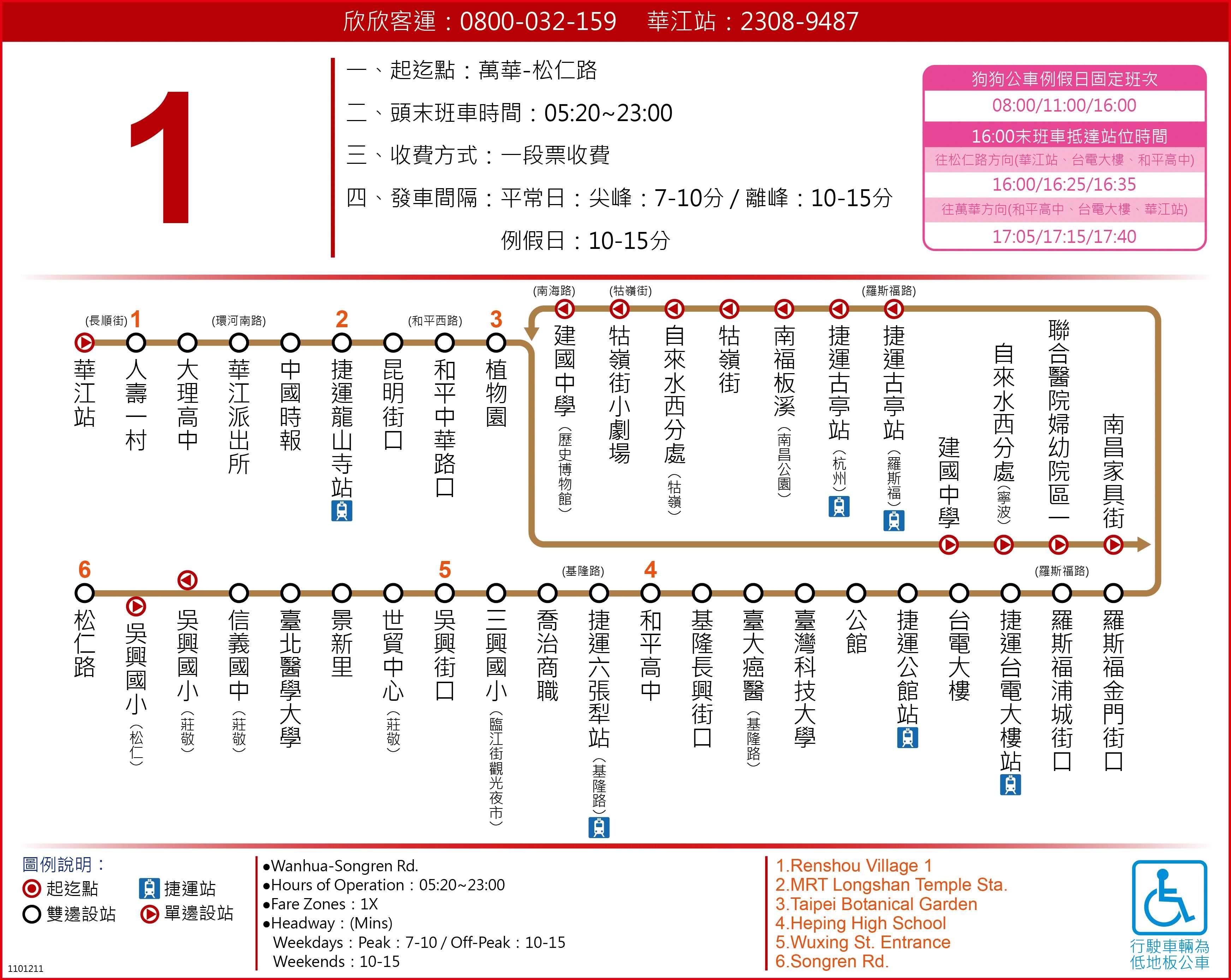 1Route Map-台北市 Bus