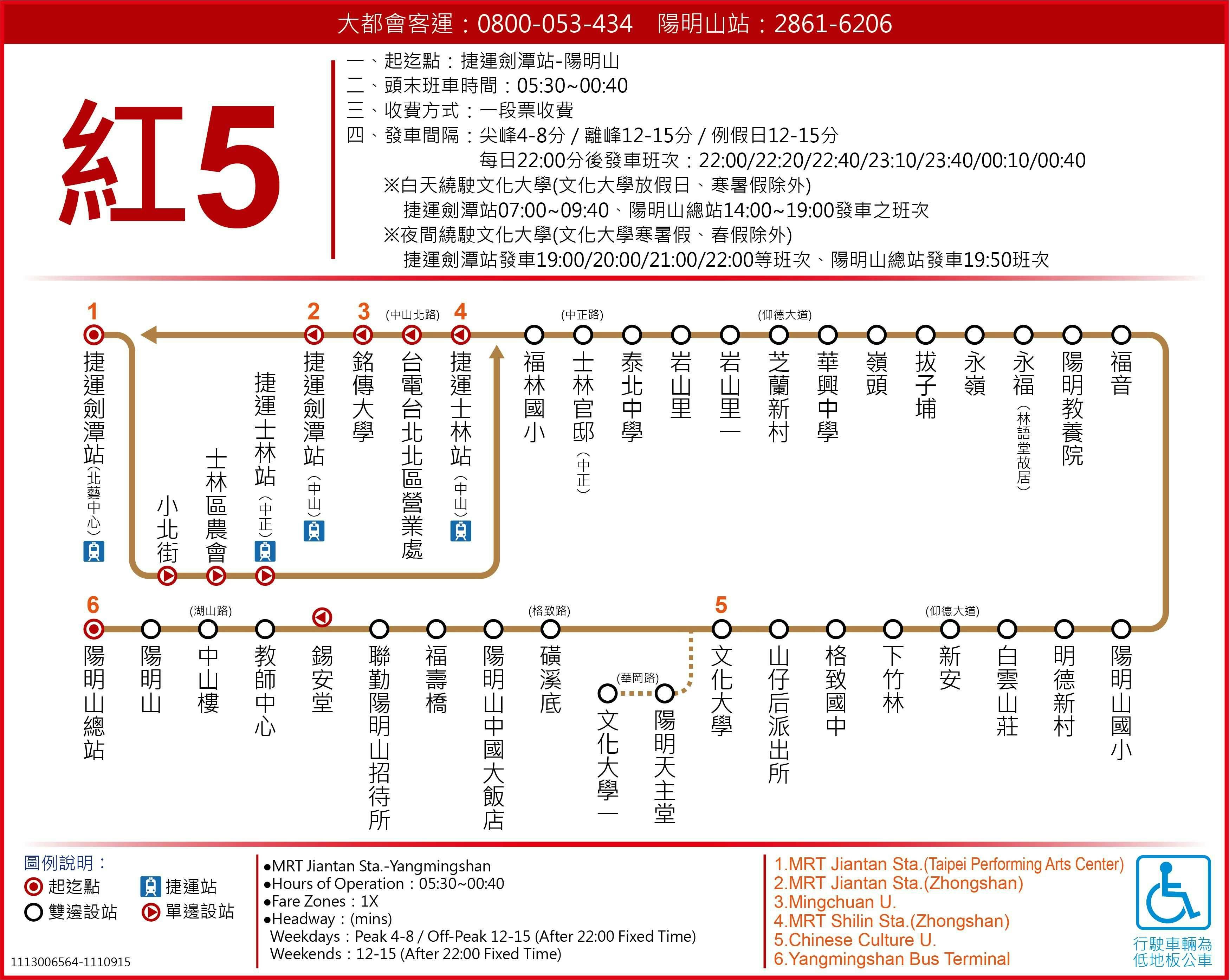 紅5路線圖-台北市公車