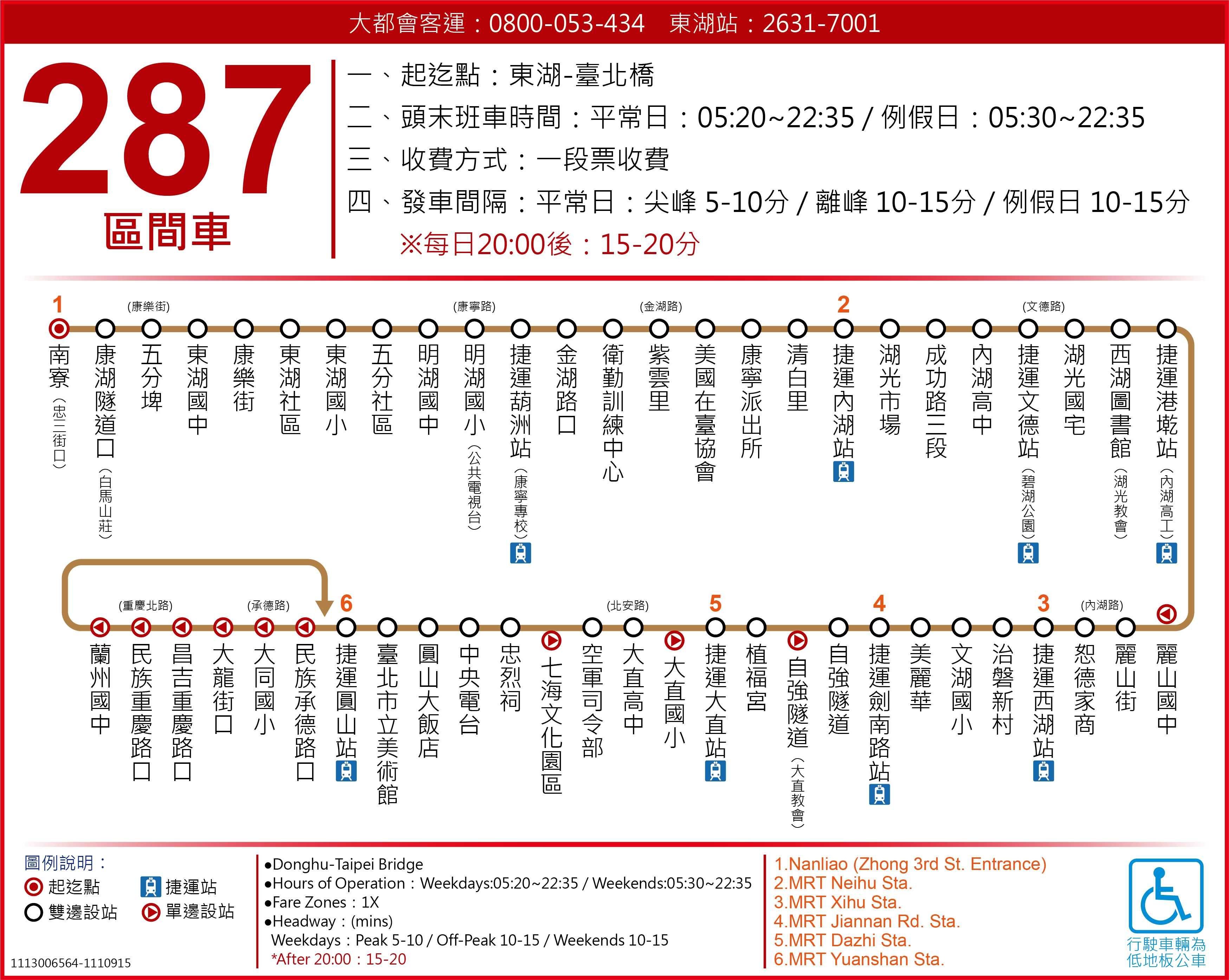 287ShuttleRoute Map-台北市 Bus