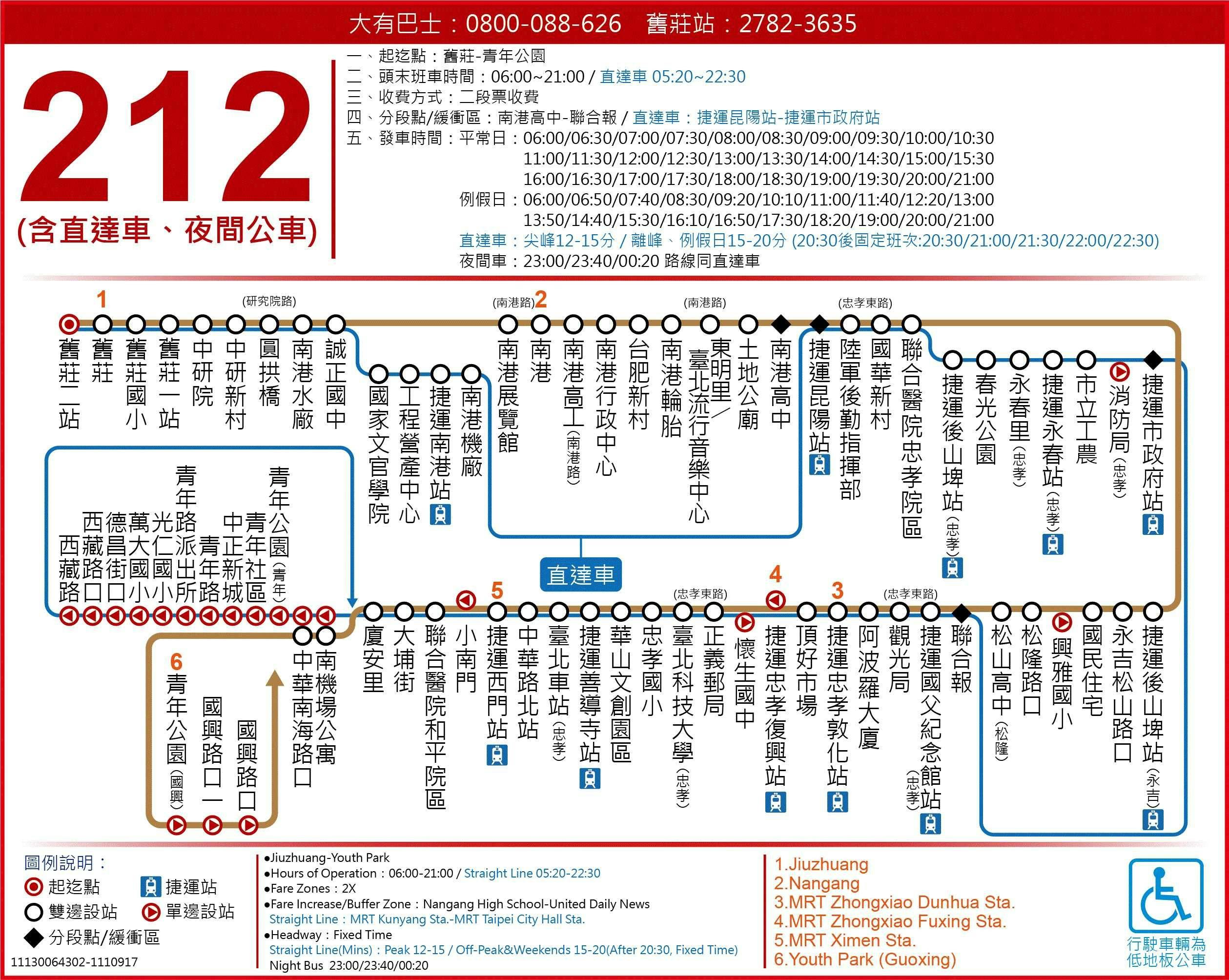 212直路線圖-台北市公車