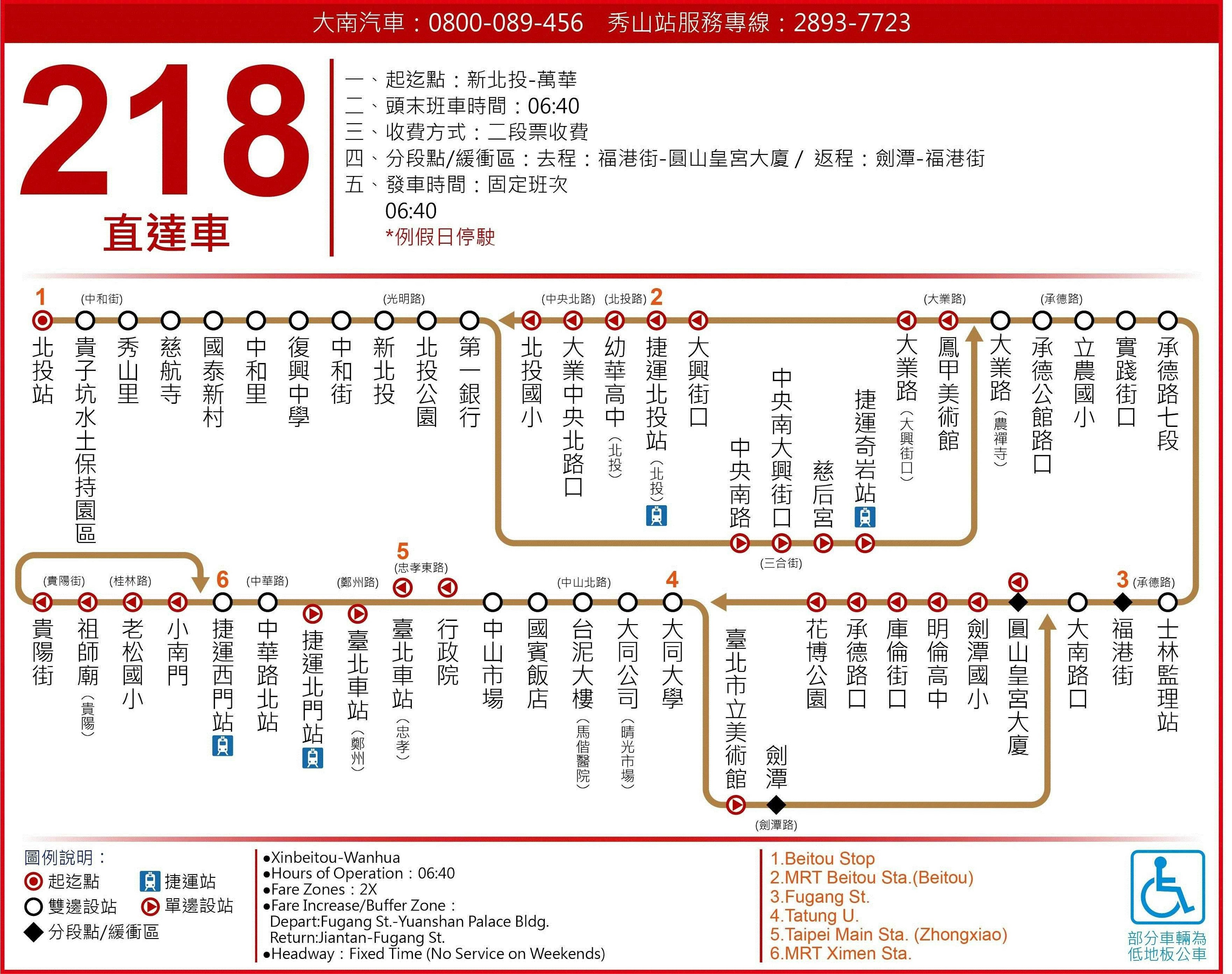 218直路線圖-台北市公車