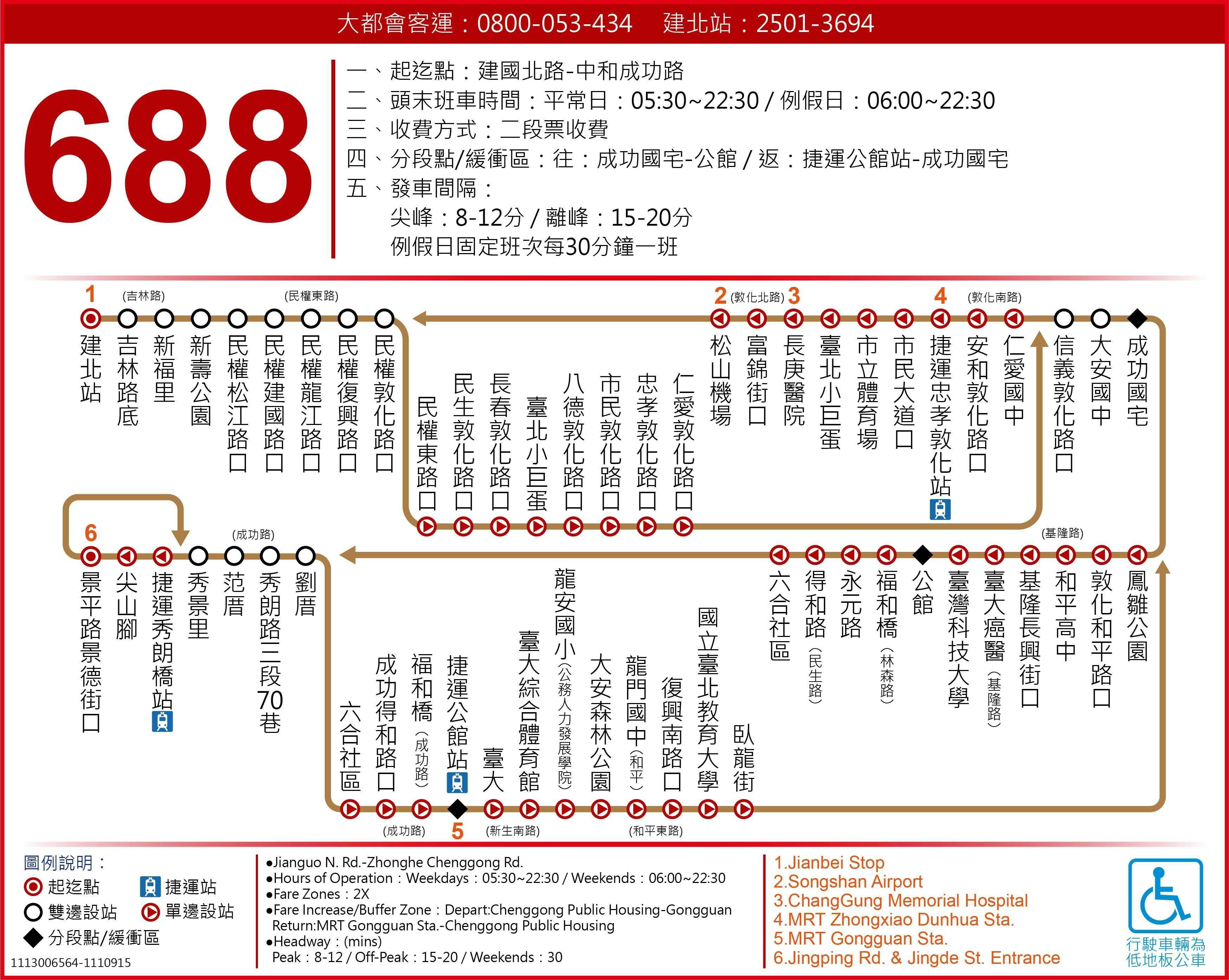 688Route Map-台北市 Bus