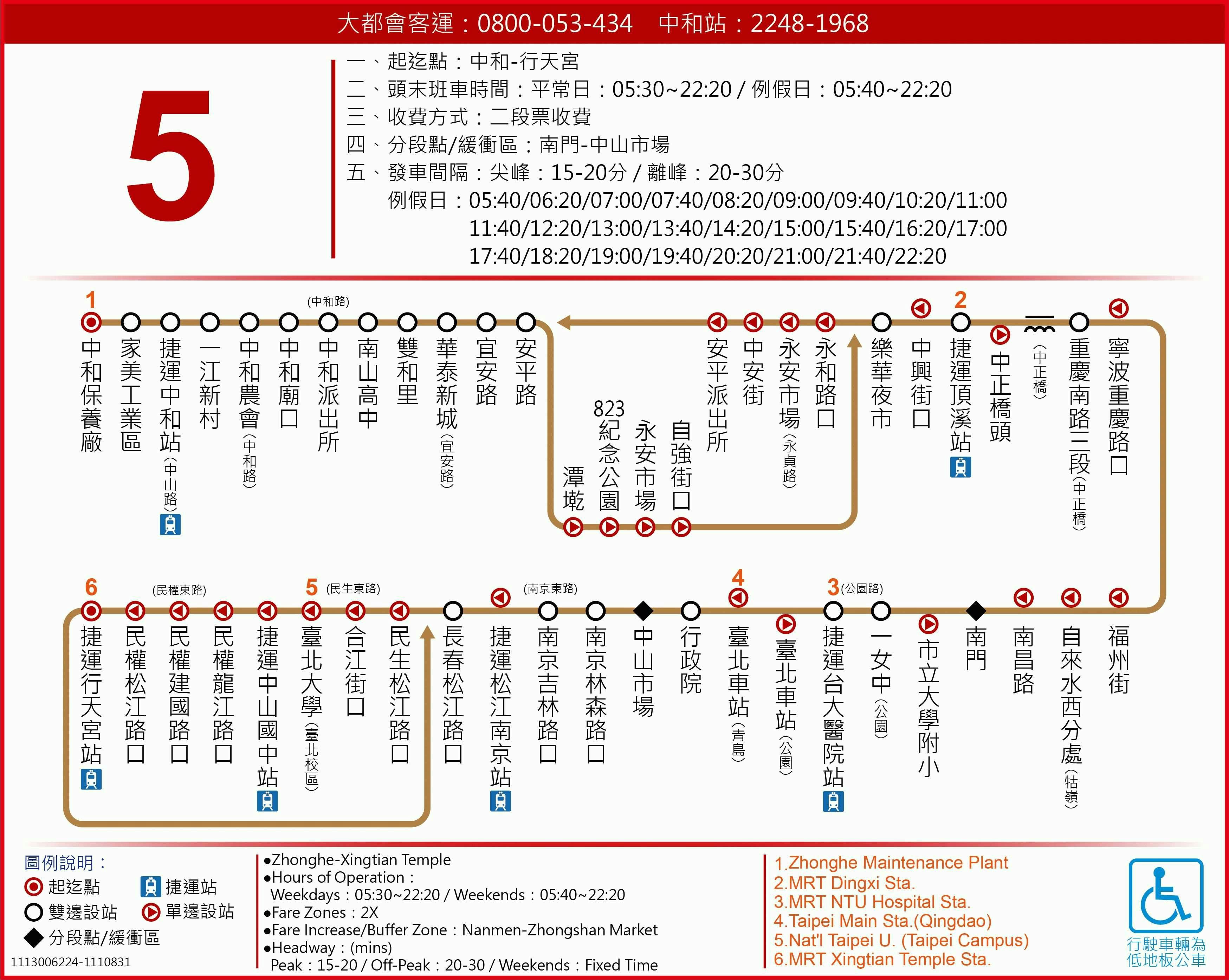5Route Map-台北市 Bus