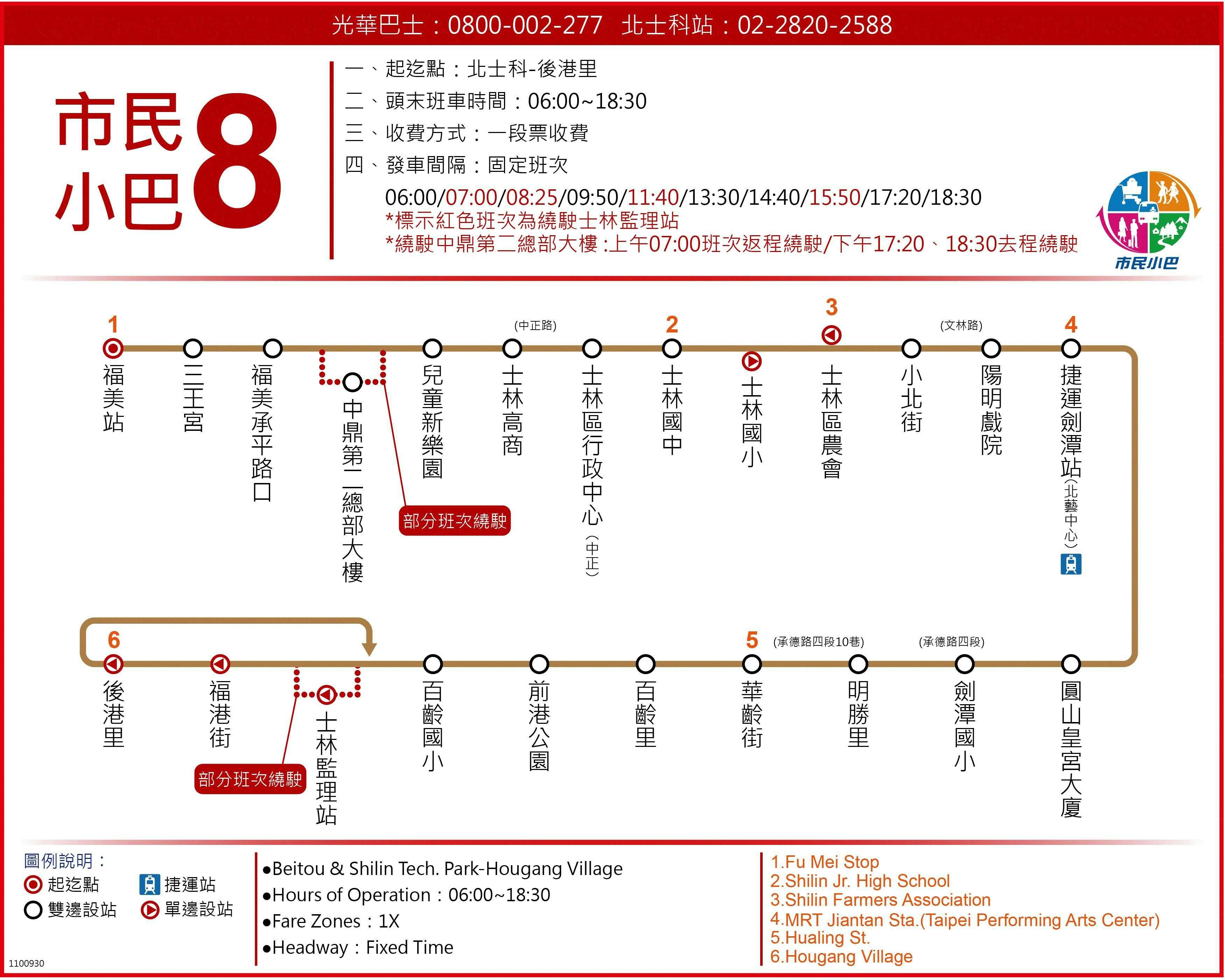市民小巴8路線圖-台北市公車