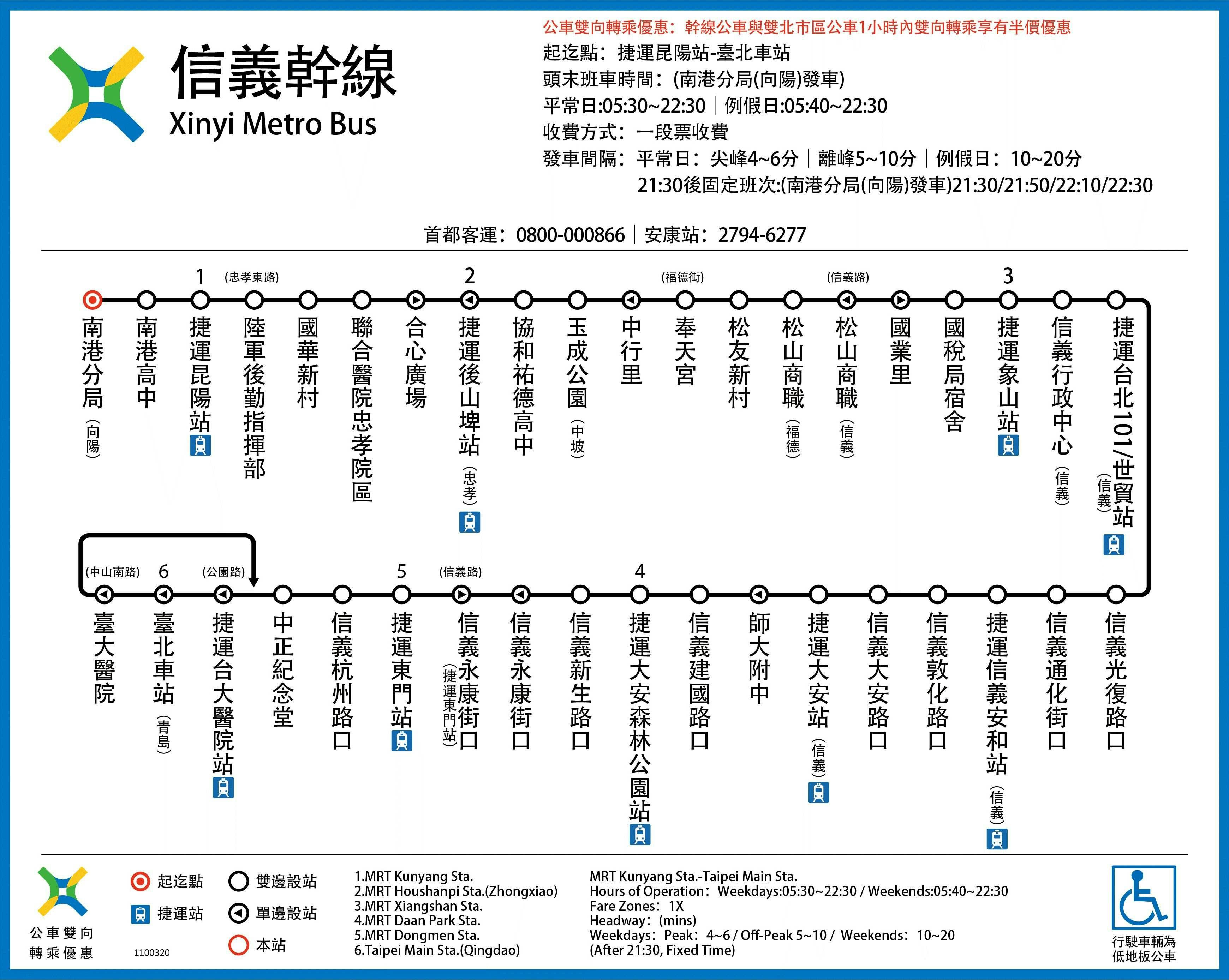 Xinyi Metro BusRoute Map-台北市 Bus