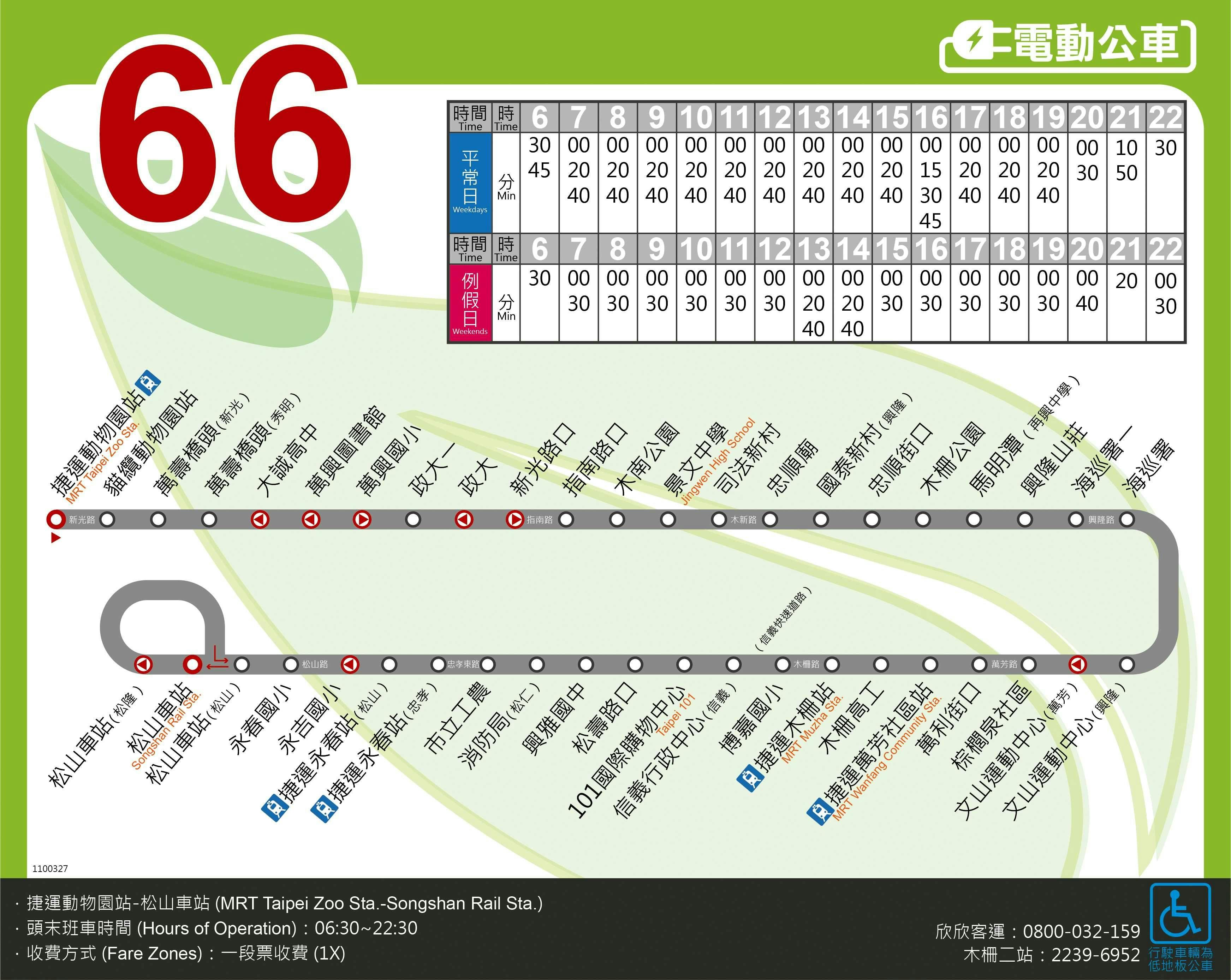 66Route Map-台北市 Bus