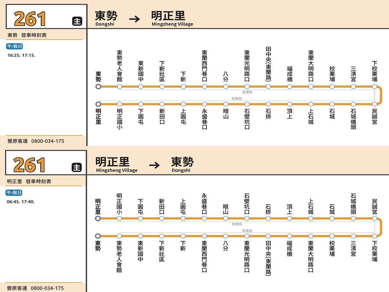 261Route Map-台中 Bus