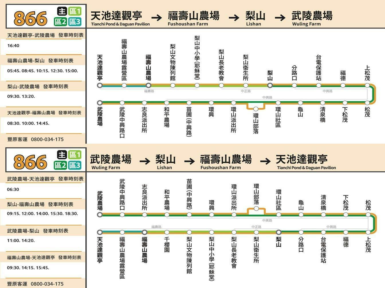 866S2Route Map-台中 Bus