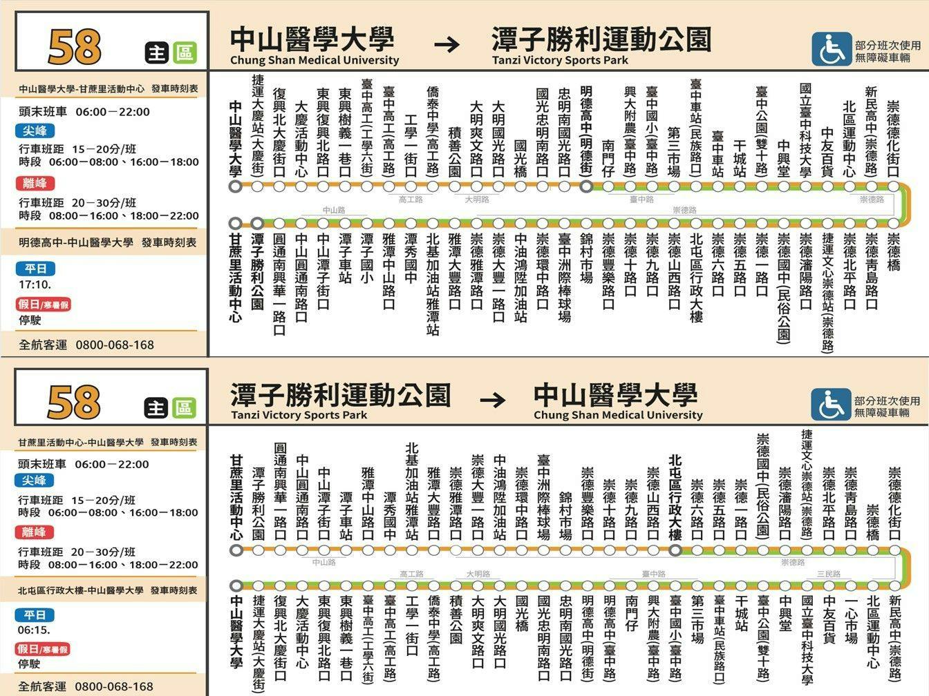 58S2Route Map-台中 Bus