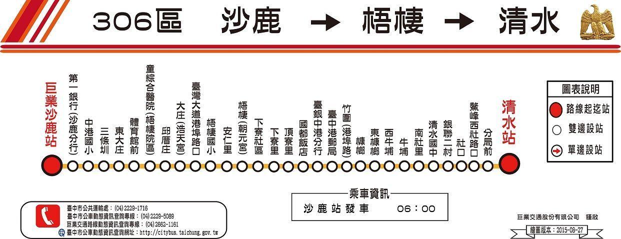 306S2Route Map-台中 Bus