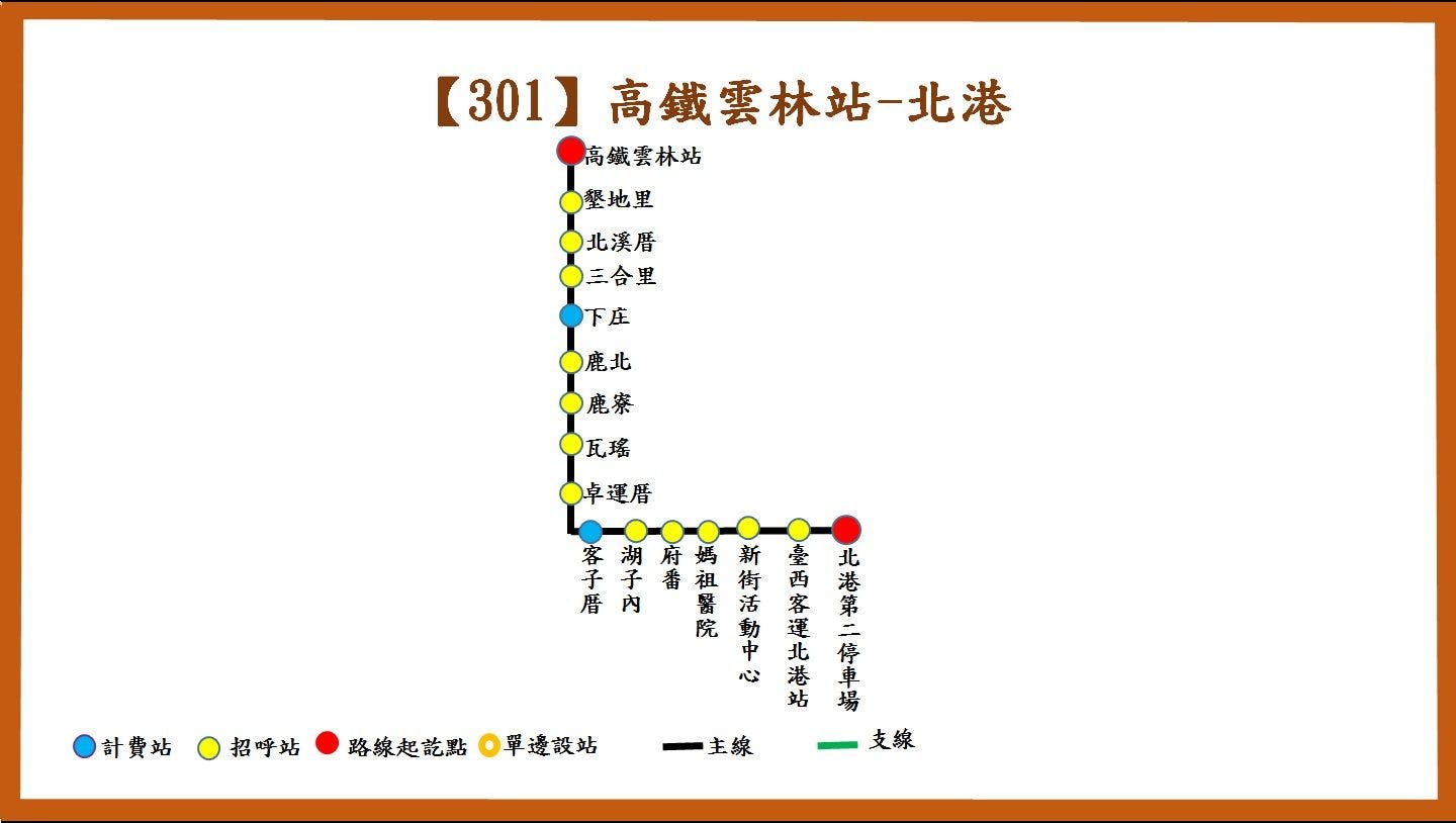 301Route Map-雲林 Bus