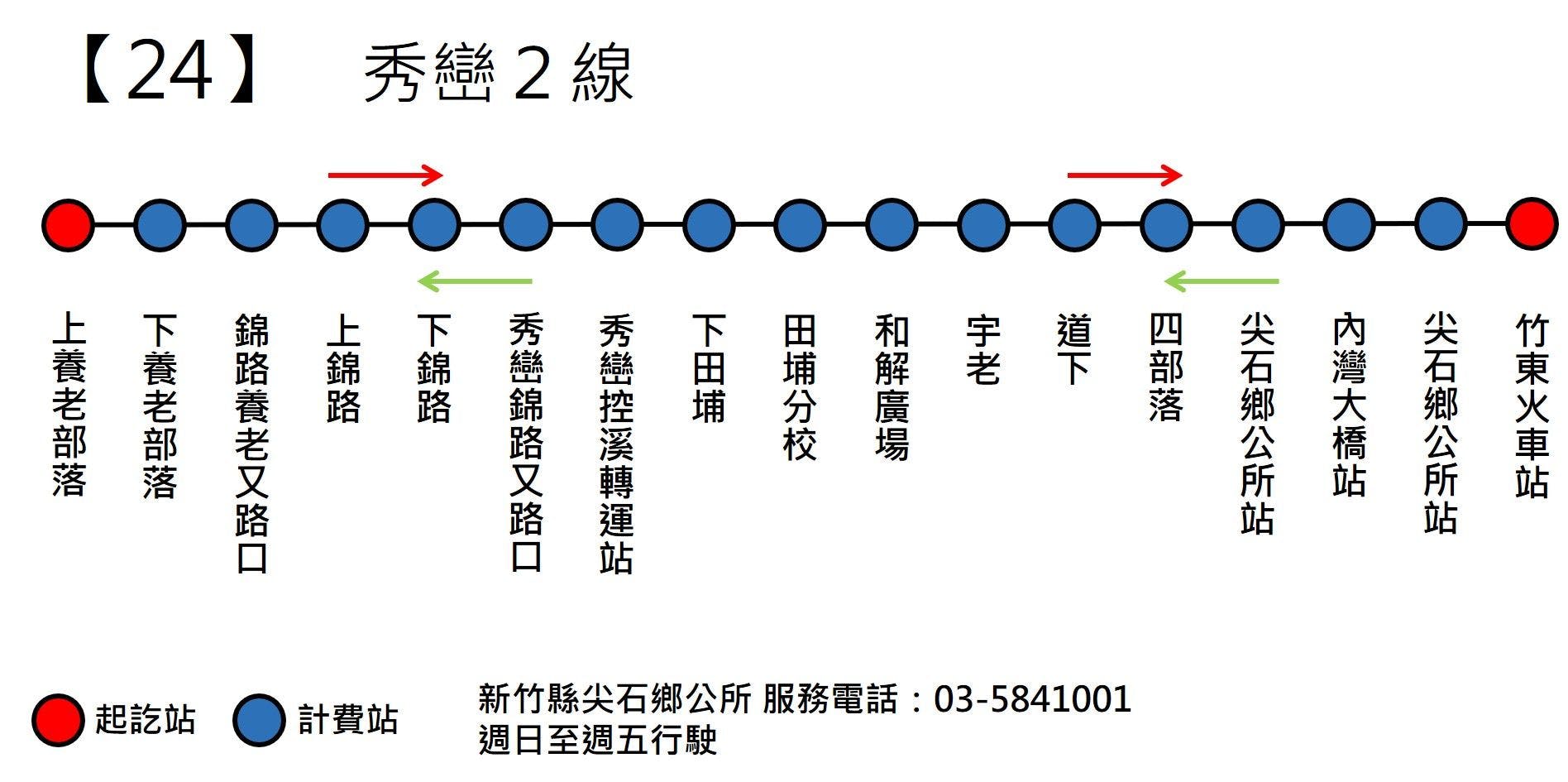 108Route Map-新竹縣 Bus