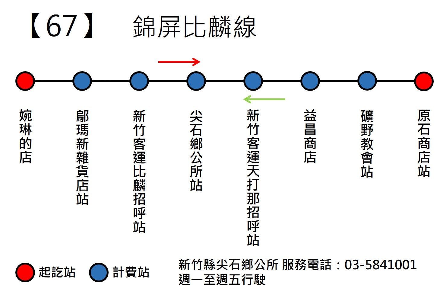 0067路線圖-新竹縣公車