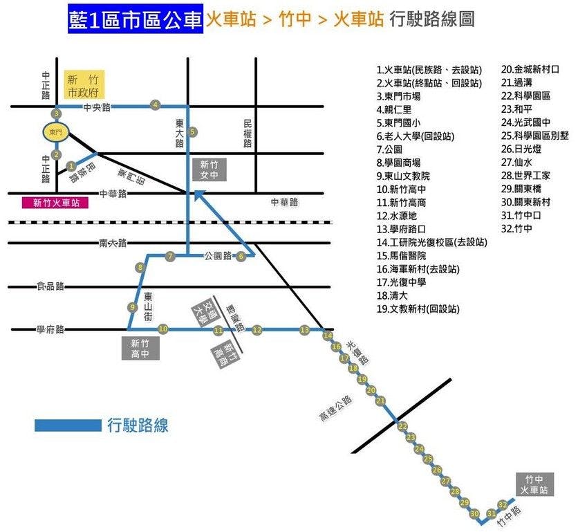 藍線1區路線圖-新竹市公車