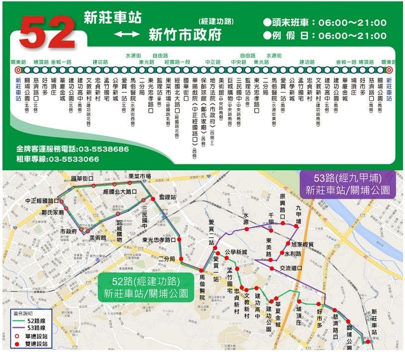 52路線圖-新竹市公車