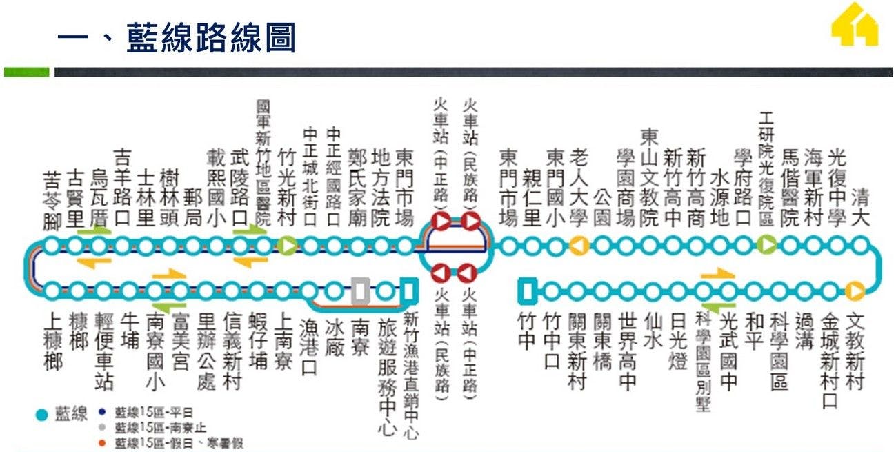 藍線路線圖-新竹市公車
