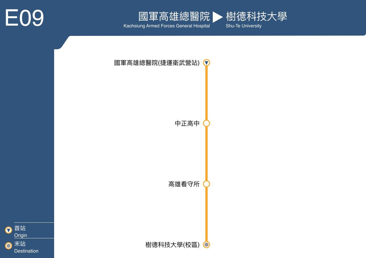 E09 Fongshan Yanchao City ExpressRoute Map-高雄 Bus