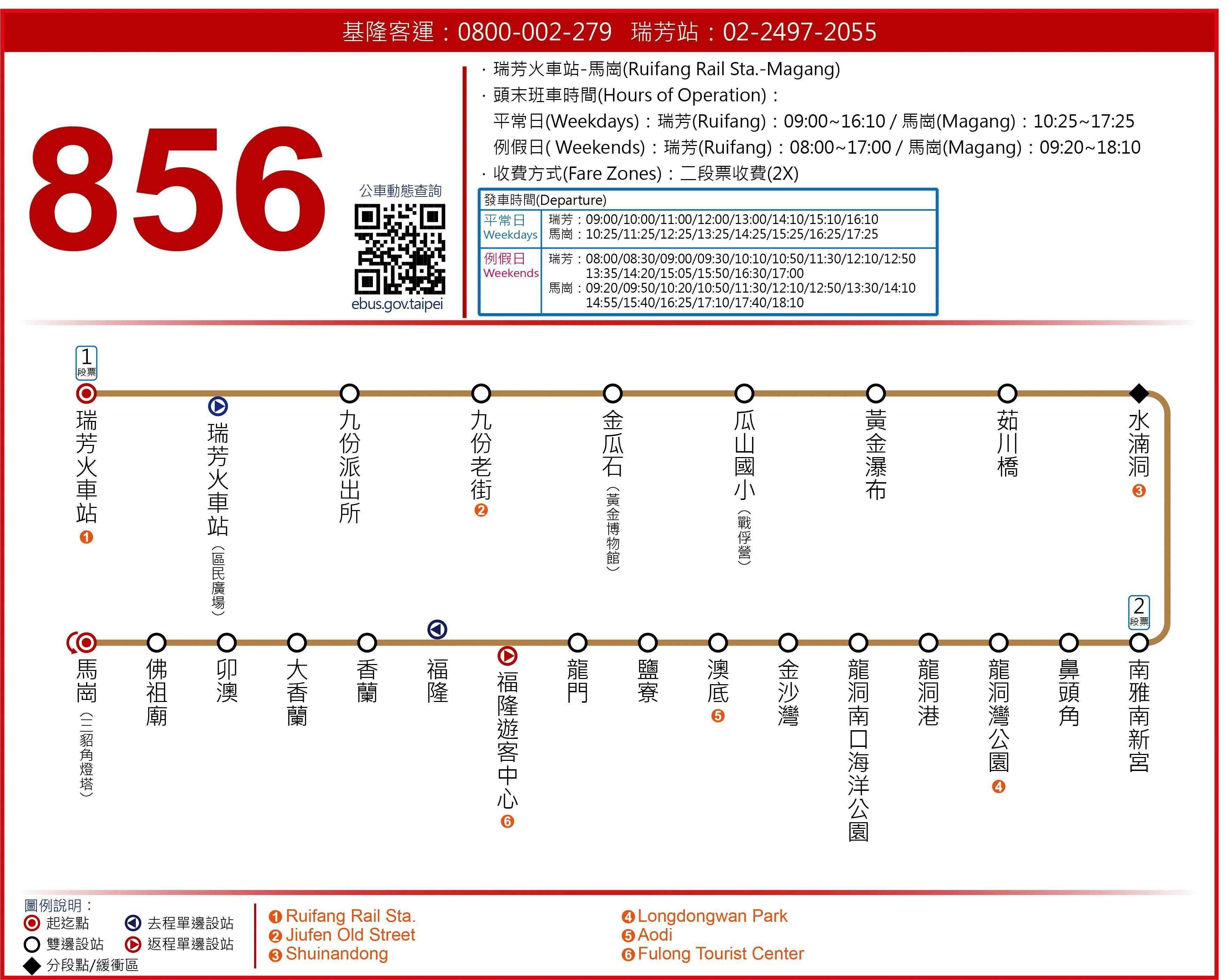 856(台灣好行-黃金福隆線)路線圖-新北市公車