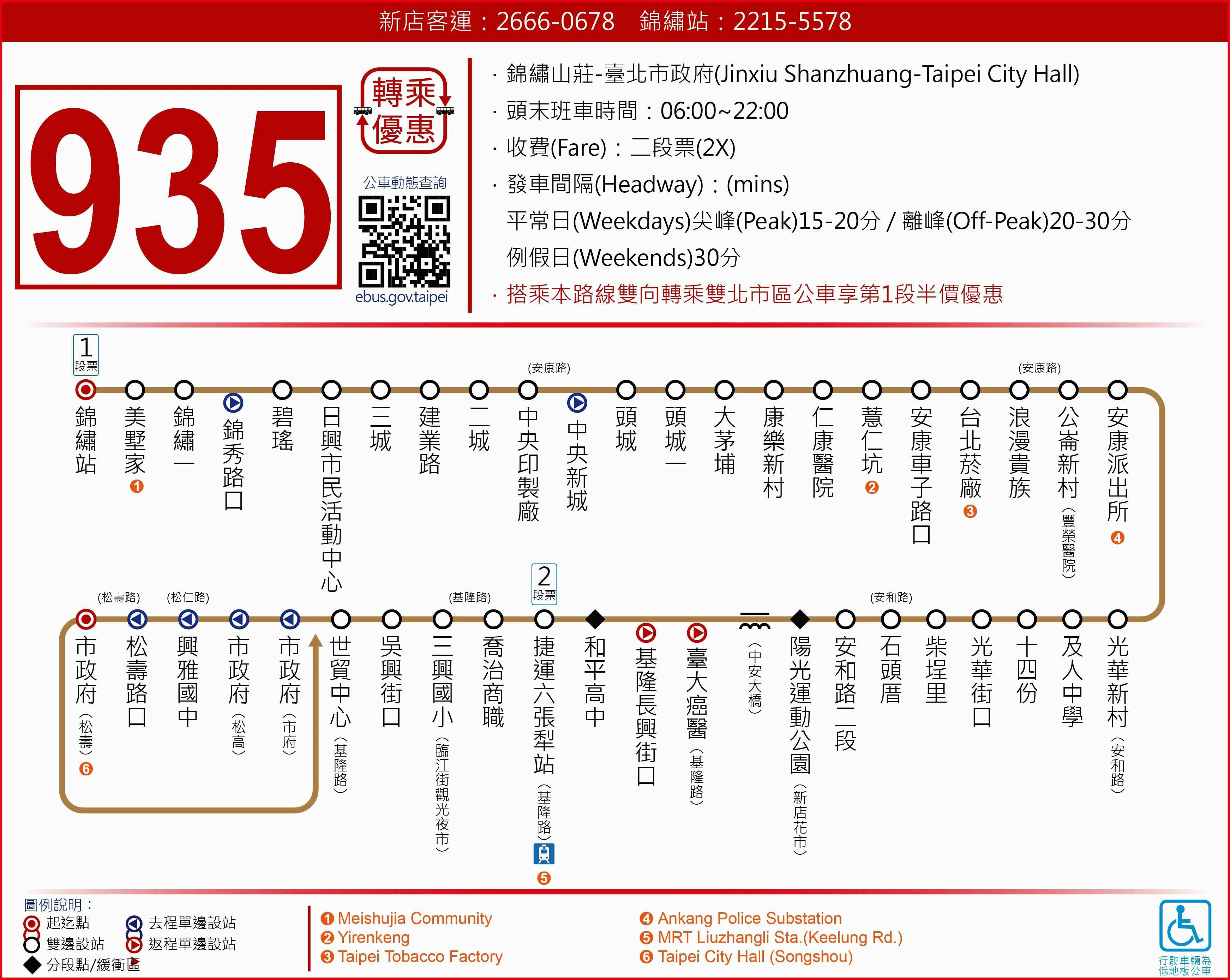 935Route Map-新北市 Bus