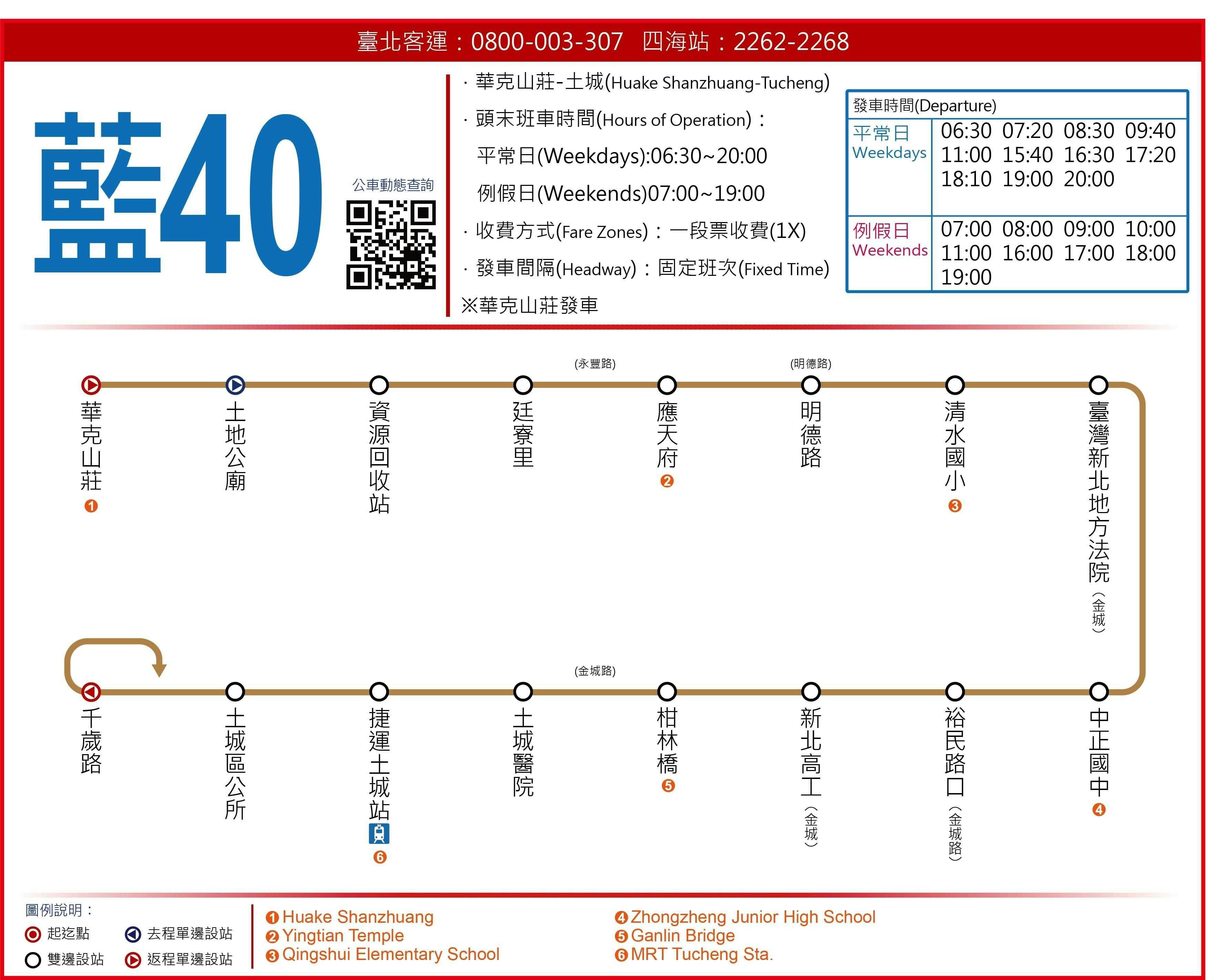 藍40路線圖-新北市公車