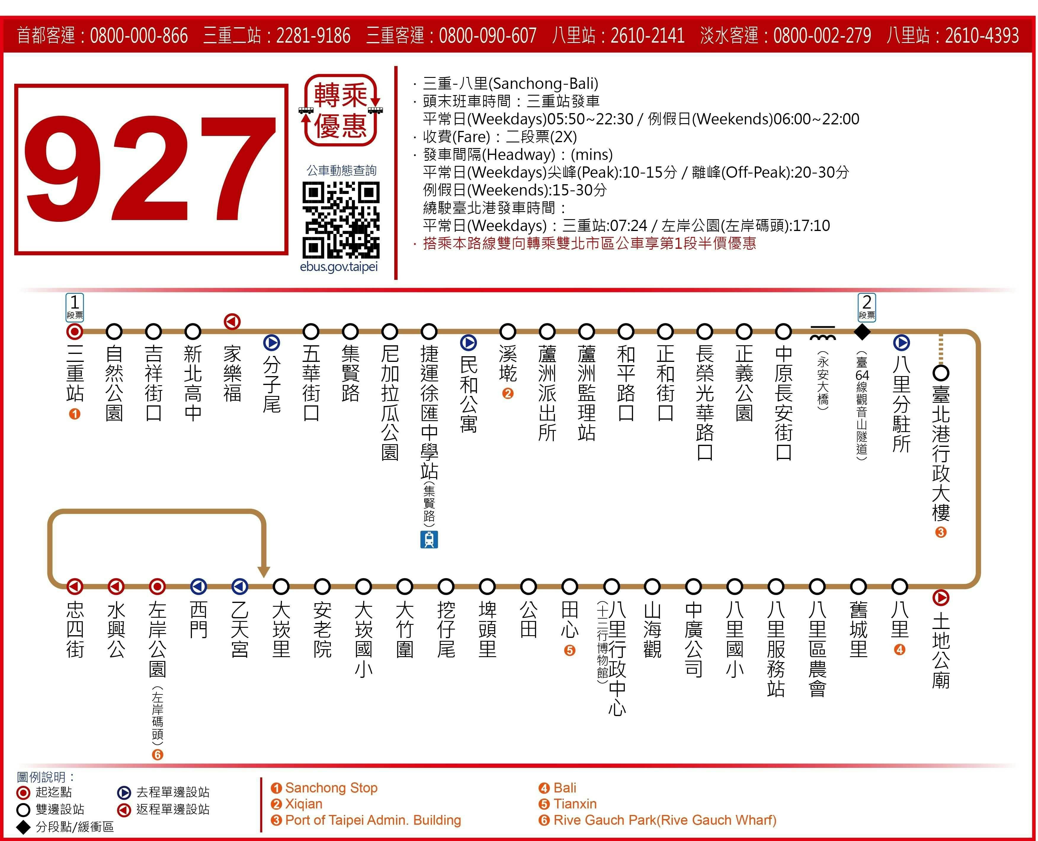 927經台北港路線圖-新北市公車