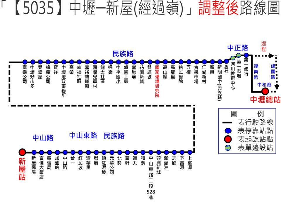 5035Route Map-桃園 Bus