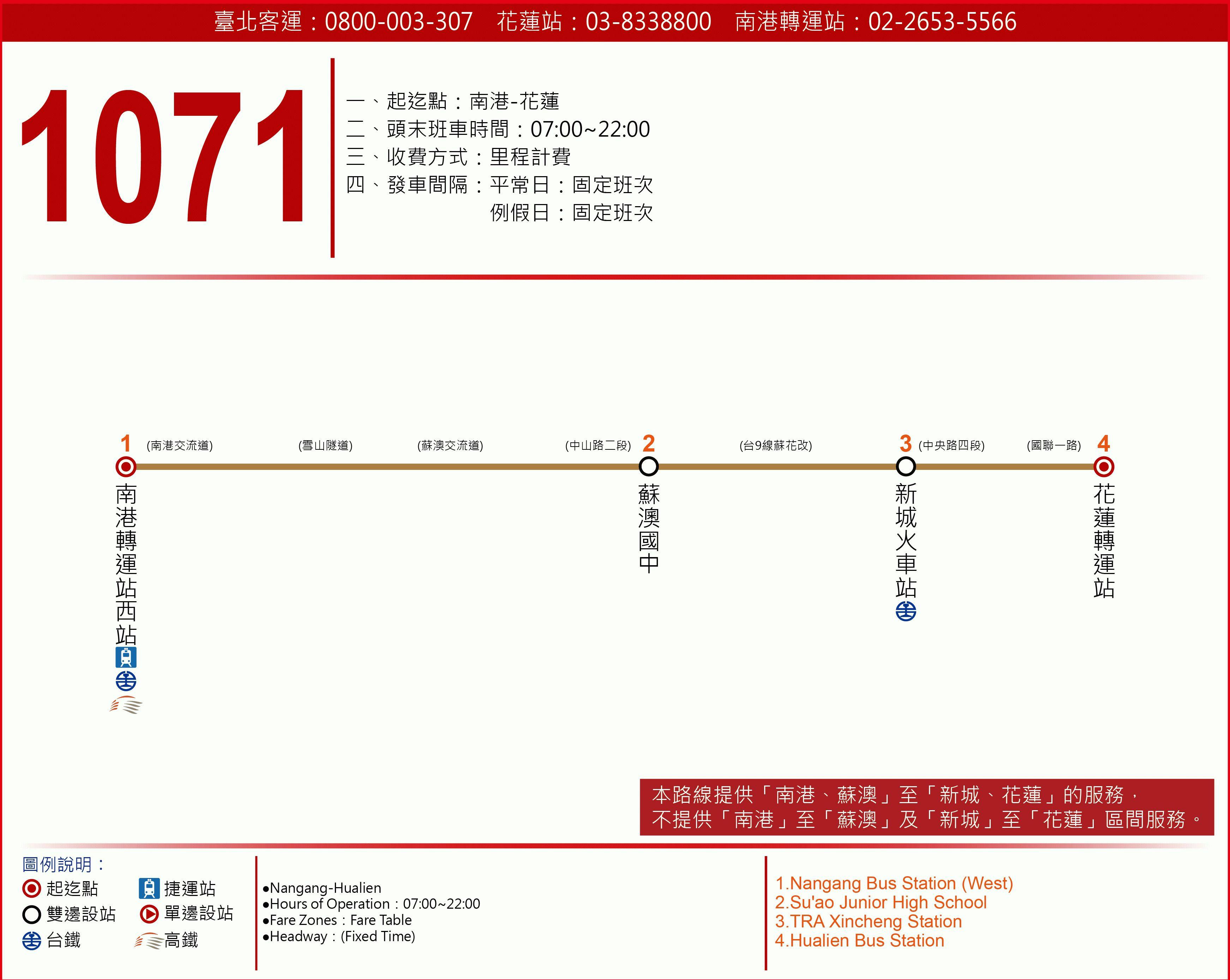 1071路線圖-臺北客運