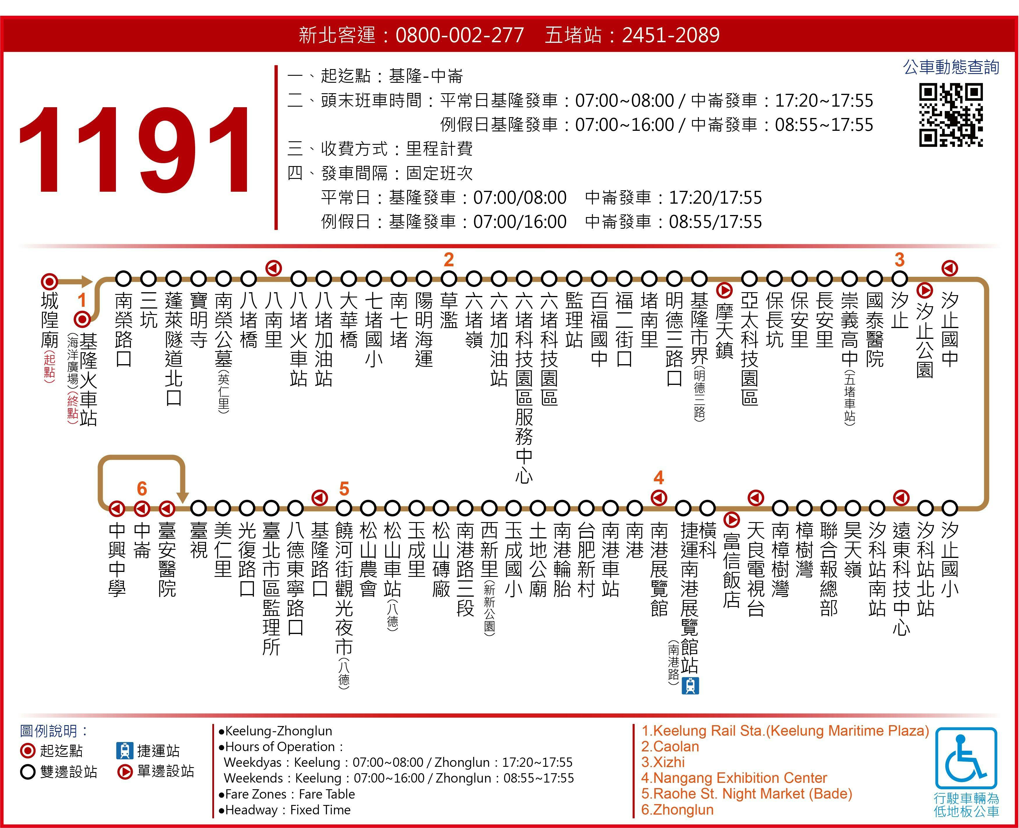 1191路線圖-新北客運