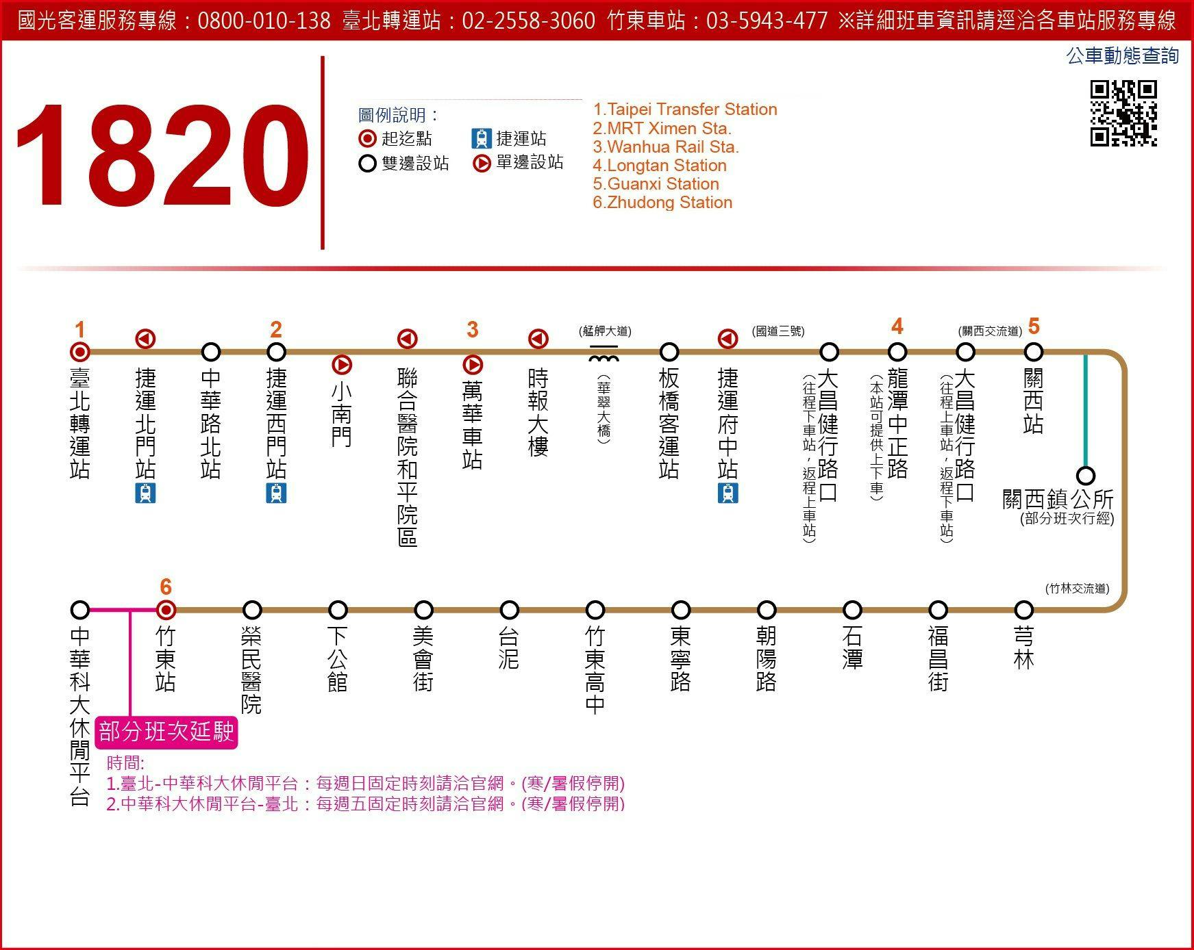1820路線圖-國光客運