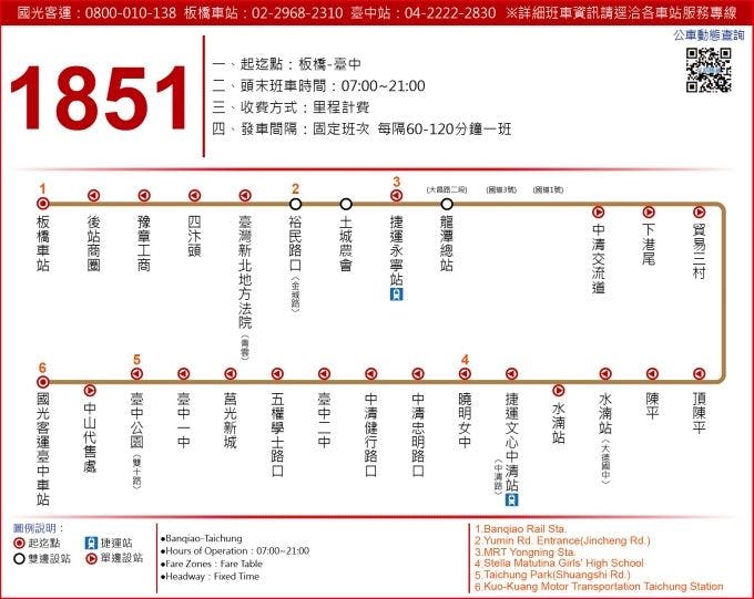 1851路線圖-國光客運