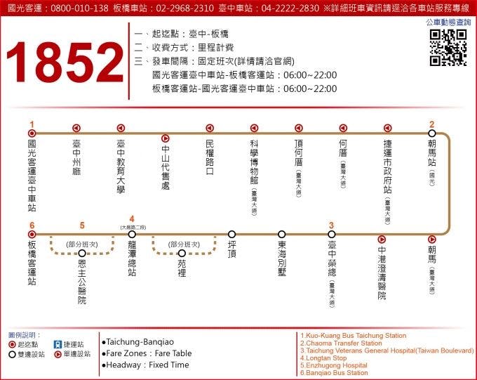 1852路線圖-國光客運