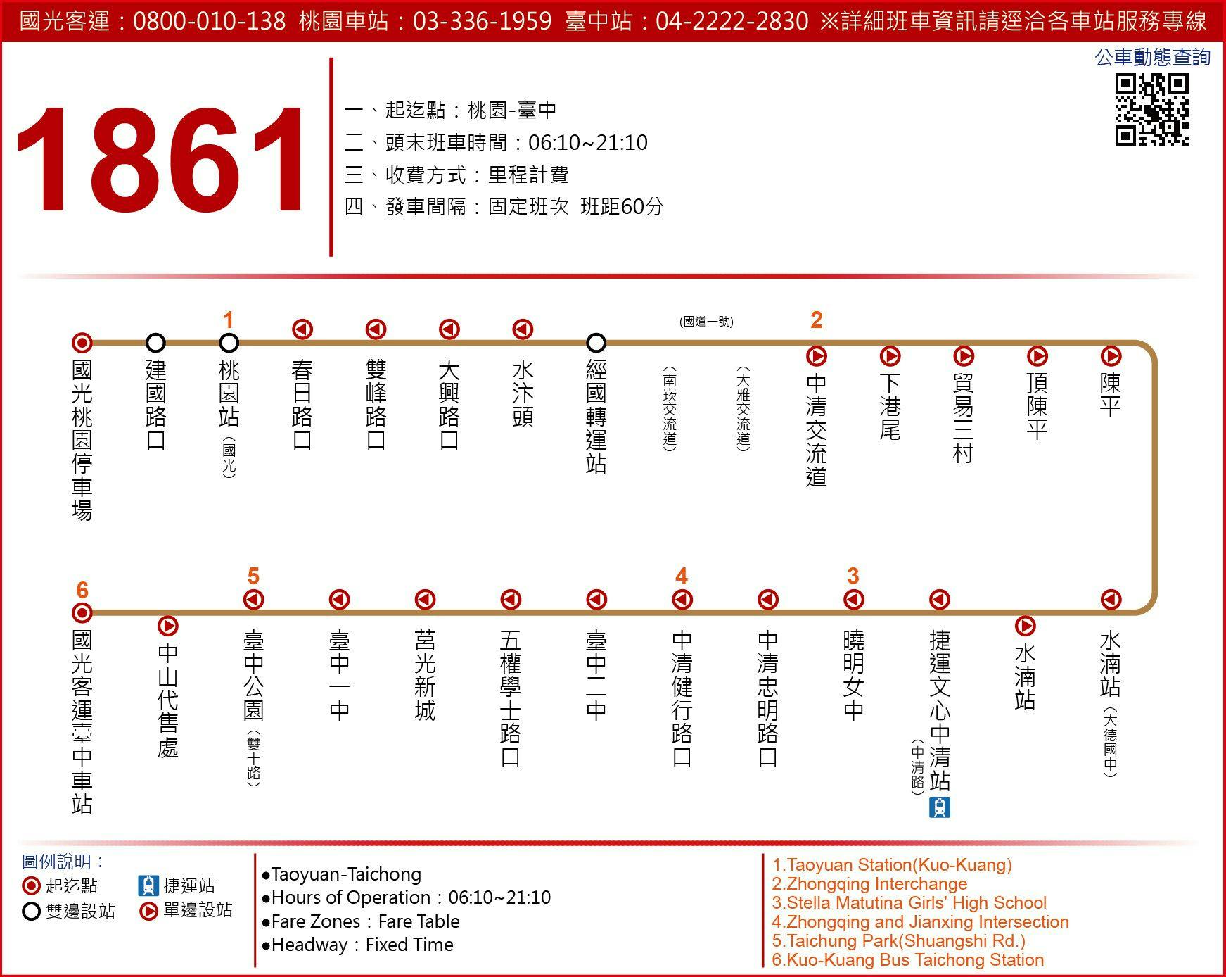 1861路線圖-國光客運