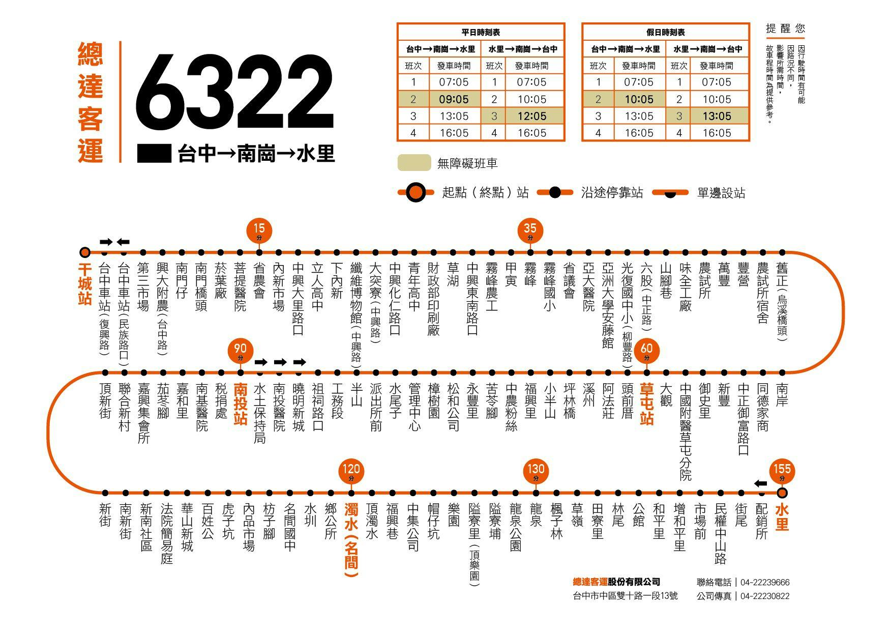 6322路線圖-總達客運