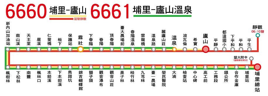 6661路線圖-南投客運