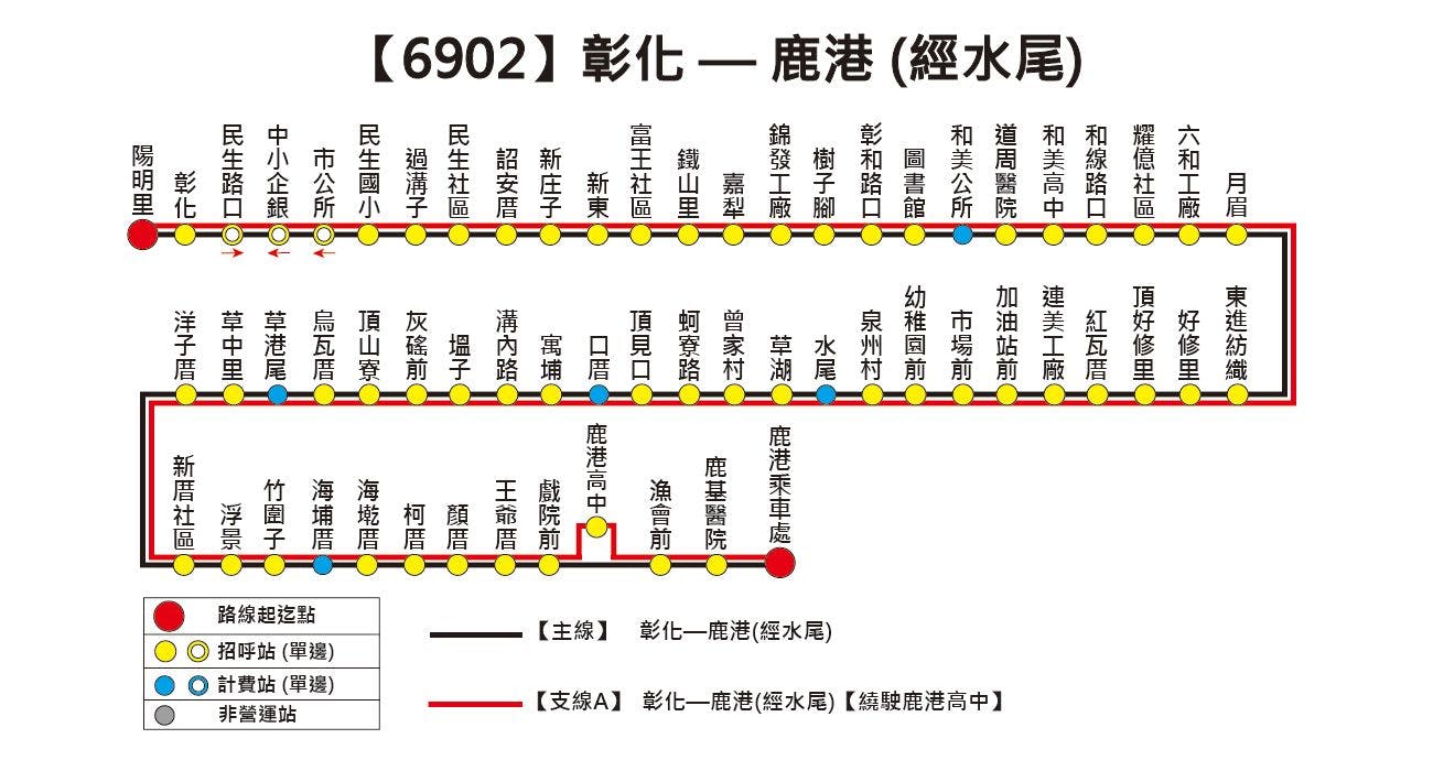 6902路線圖-彰化客運
