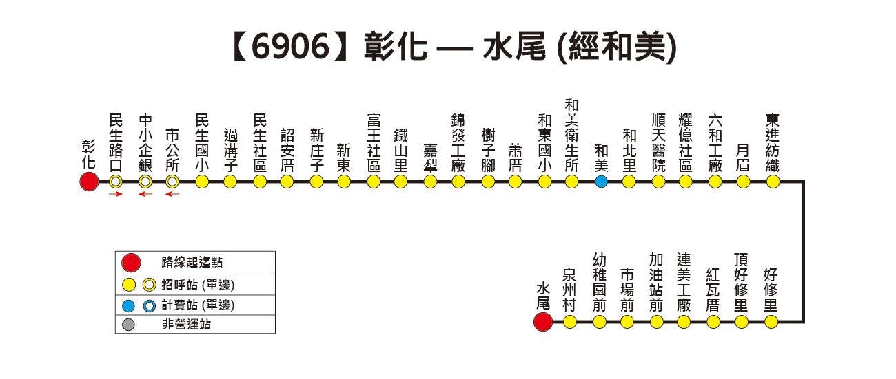 6906路線圖-彰化客運