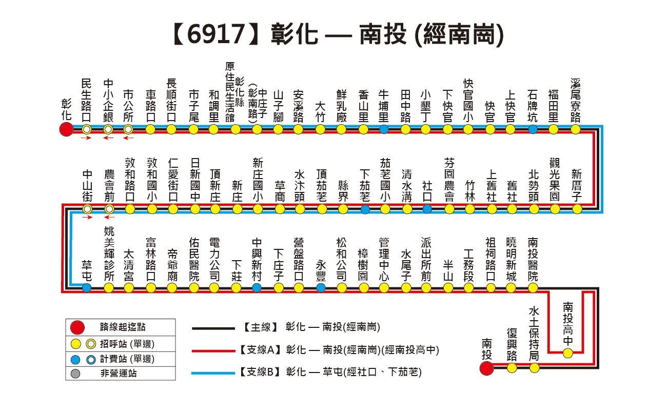 6917路線圖-彰化客運