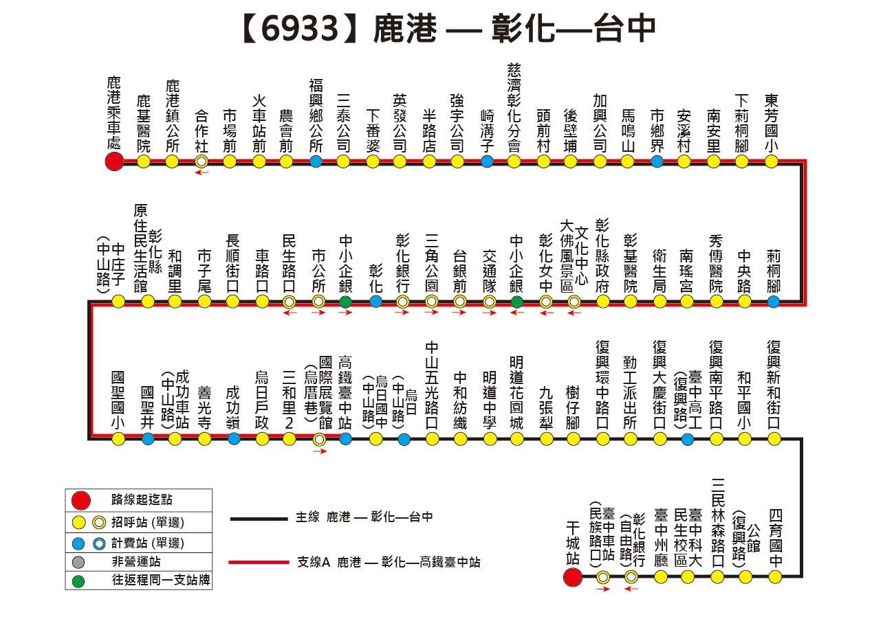 6933路線圖-彰化客運