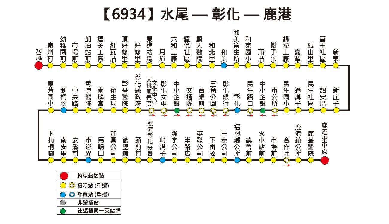 6934路線圖-彰化客運