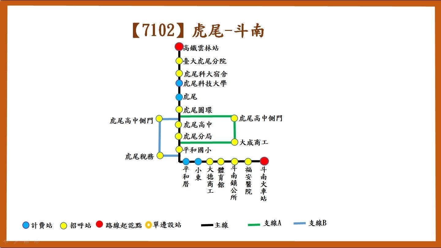 7102路線圖-臺西客運