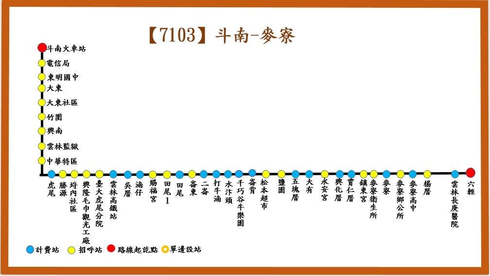 7103路線圖-臺西客運