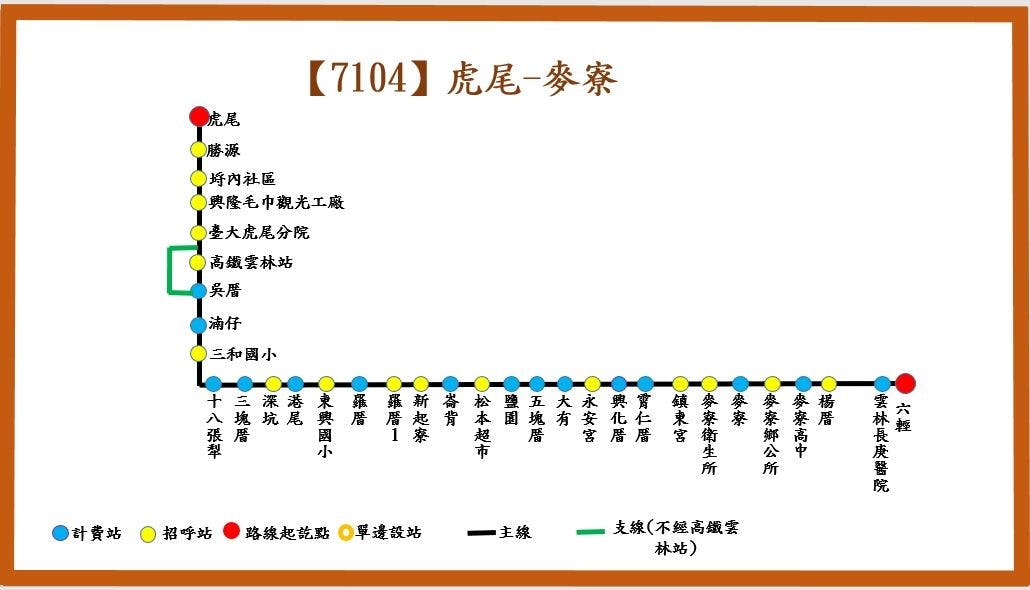 7104路線圖-臺西客運