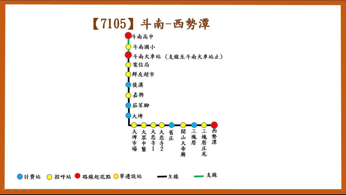 7105路線圖-臺西客運