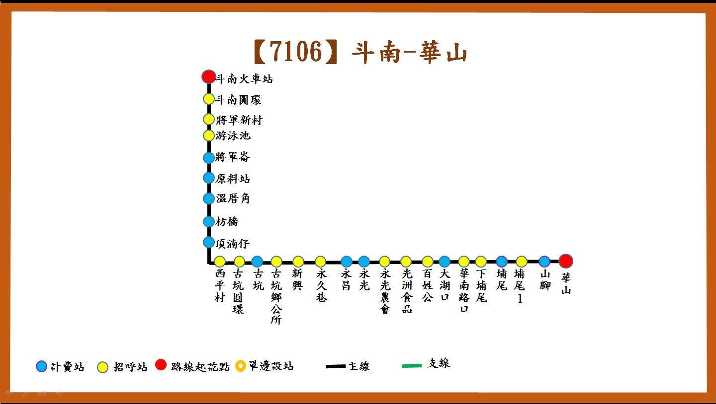 7106路線圖-臺西客運