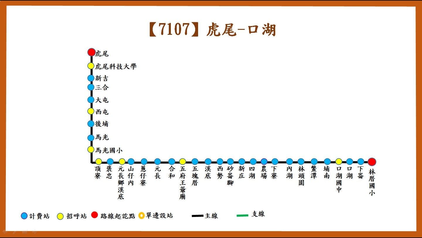 7107路線圖-臺西客運