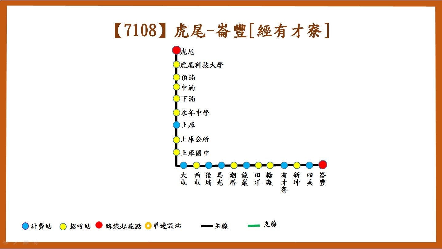 7108路線圖-臺西客運
