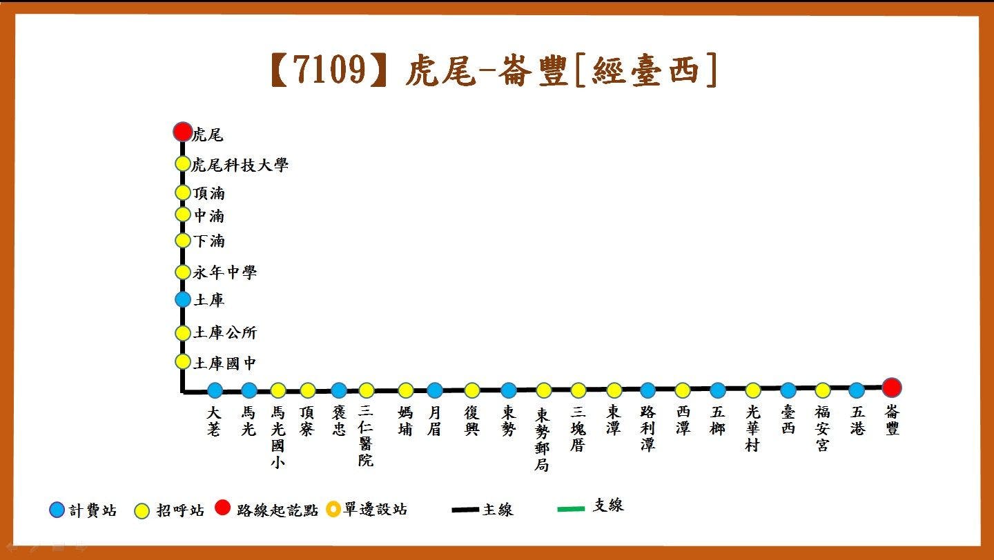 7109路線圖-臺西客運